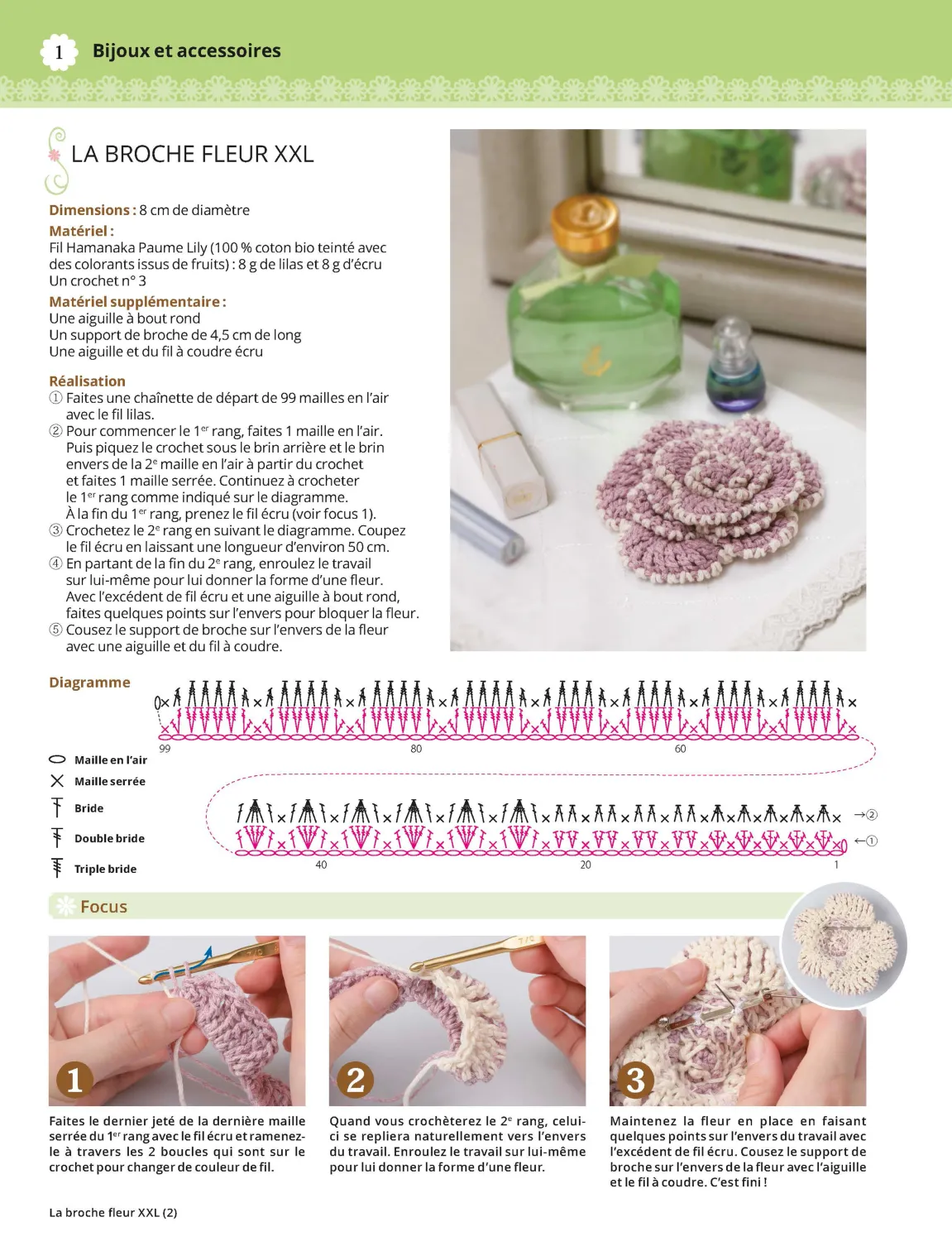 Le fascicule Crochet en 3D facile